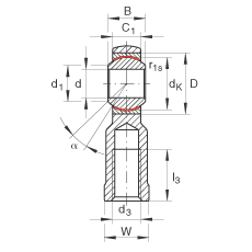 US GIKL5-PW,  DIN ISO 12 240-4 ˜ʣݼySo