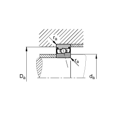 SS HSS71912-E-T-P4S, {Ɍb|  = 25㣬ɂȴܷ⣬ǽ|ƹ